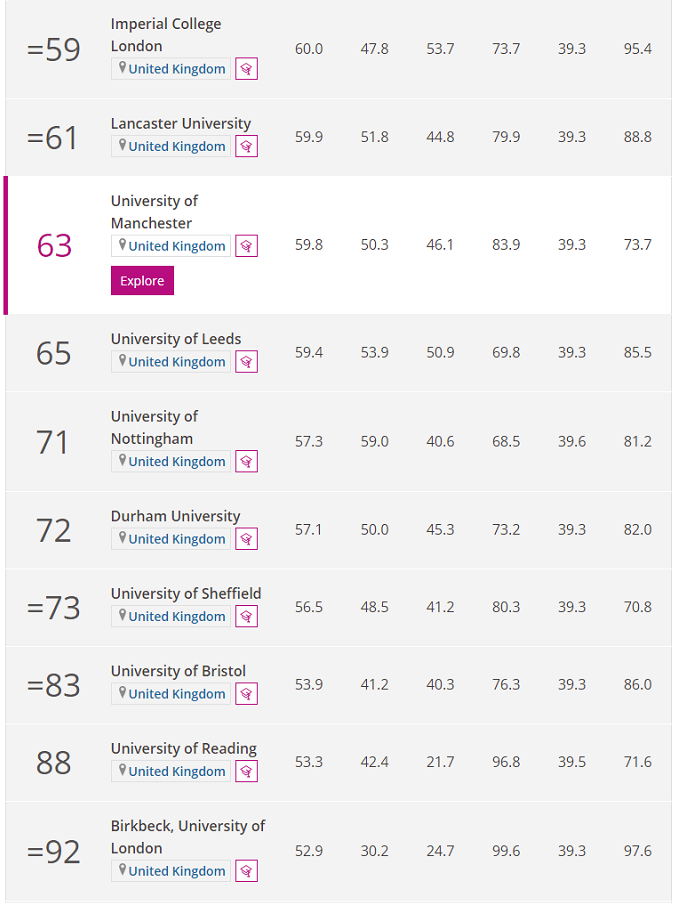 英国最经典十大校园剧2025年排行榜前十名榜单出炉