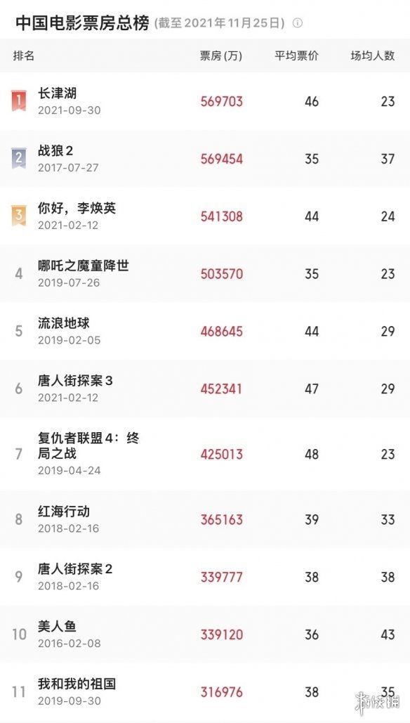 中国十大最好看的访谈节目2025年排行榜前十名榜单出炉