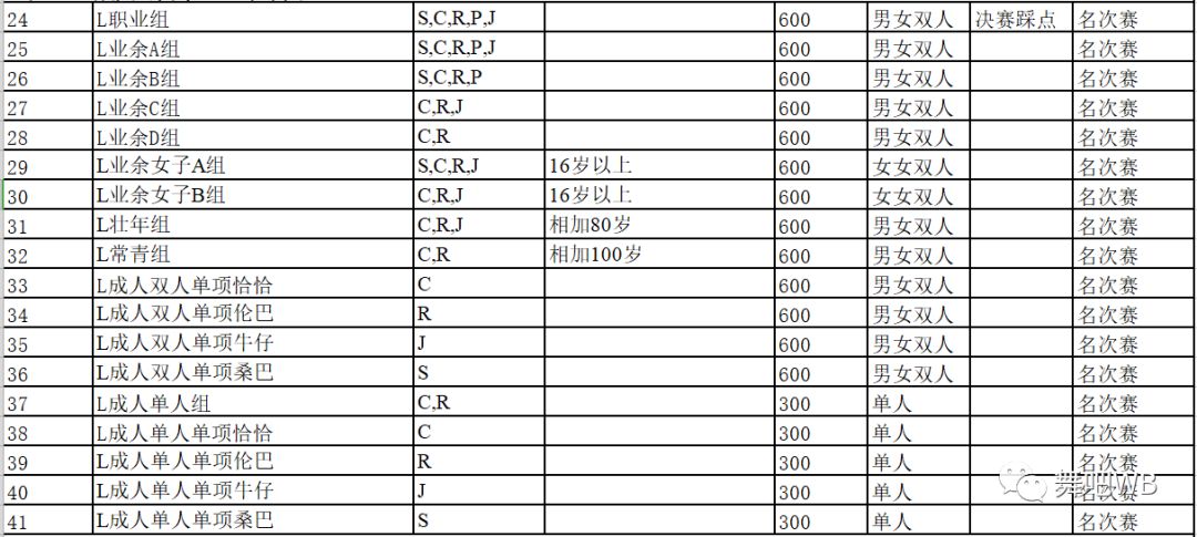 世界十大动作巨星盘点2025年排行榜前十名榜单出炉