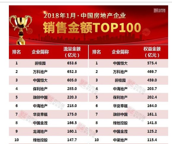 世界十大悲情英雄2025年排行榜前十名榜单出炉