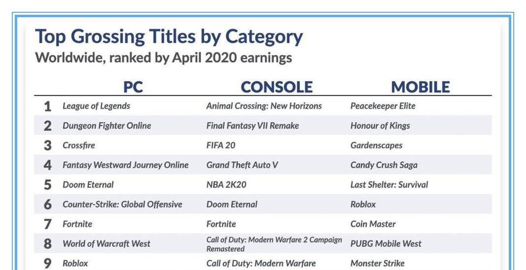 世界十大悲情英雄2025年排行榜前十名榜单出炉