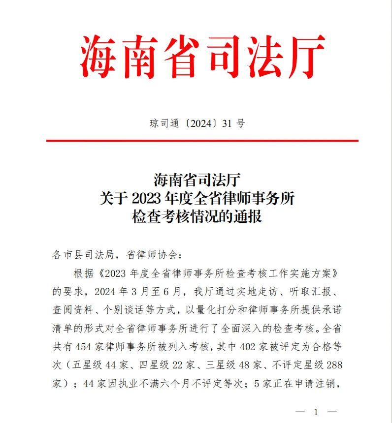 海南十大医疗纠纷律师事务所2025年排行榜前十名榜单出炉 海南十大医疗纠纷律师事务所2025年排行榜前十名榜单出炉