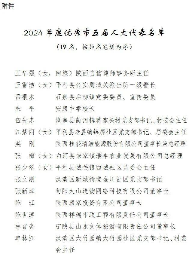 安康十大历史人物2025年排行榜前十名榜单出炉