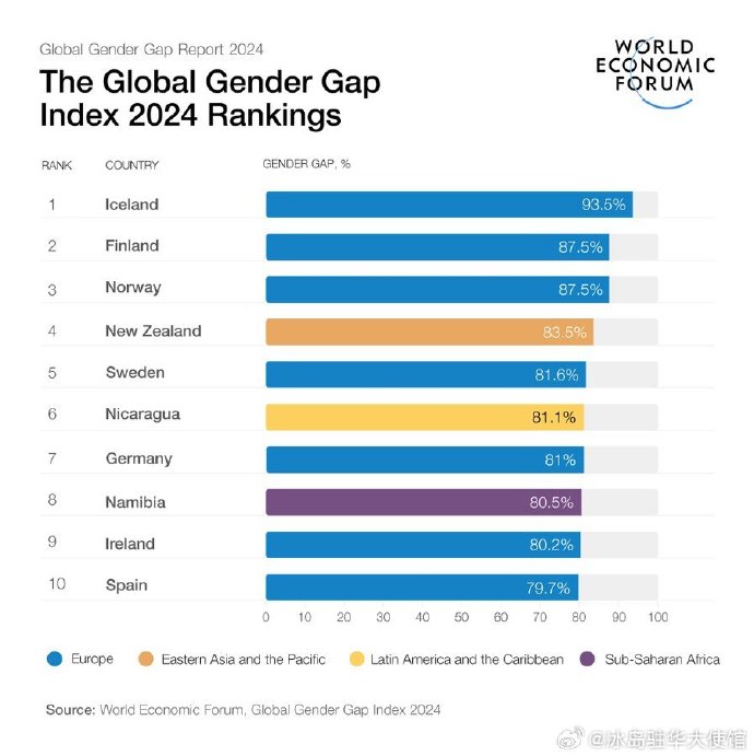 伊斯兰教五大经典书籍2025年排行榜前十名榜单出炉