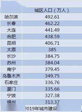 武汉十大秋季旅游好去处2025年排行榜前十名榜单出炉