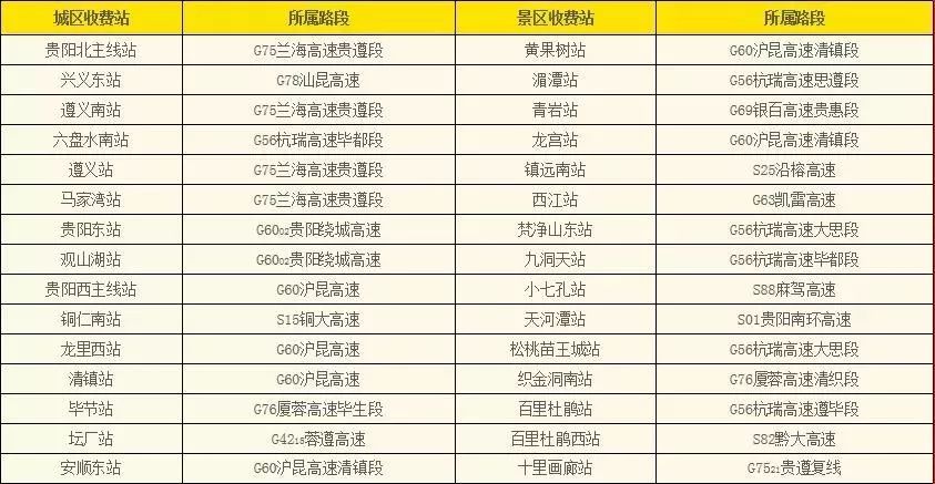 贵州十大交通事故赔偿律所2025年排行榜前十名榜单出炉