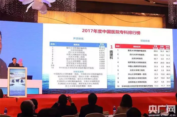 湖南十大儿科医院2025年排行榜前十名榜单出炉