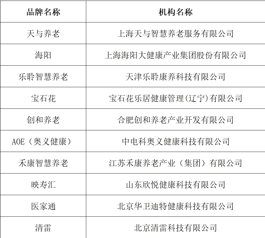 西安十大养老院2025年排行榜前十名榜单出炉