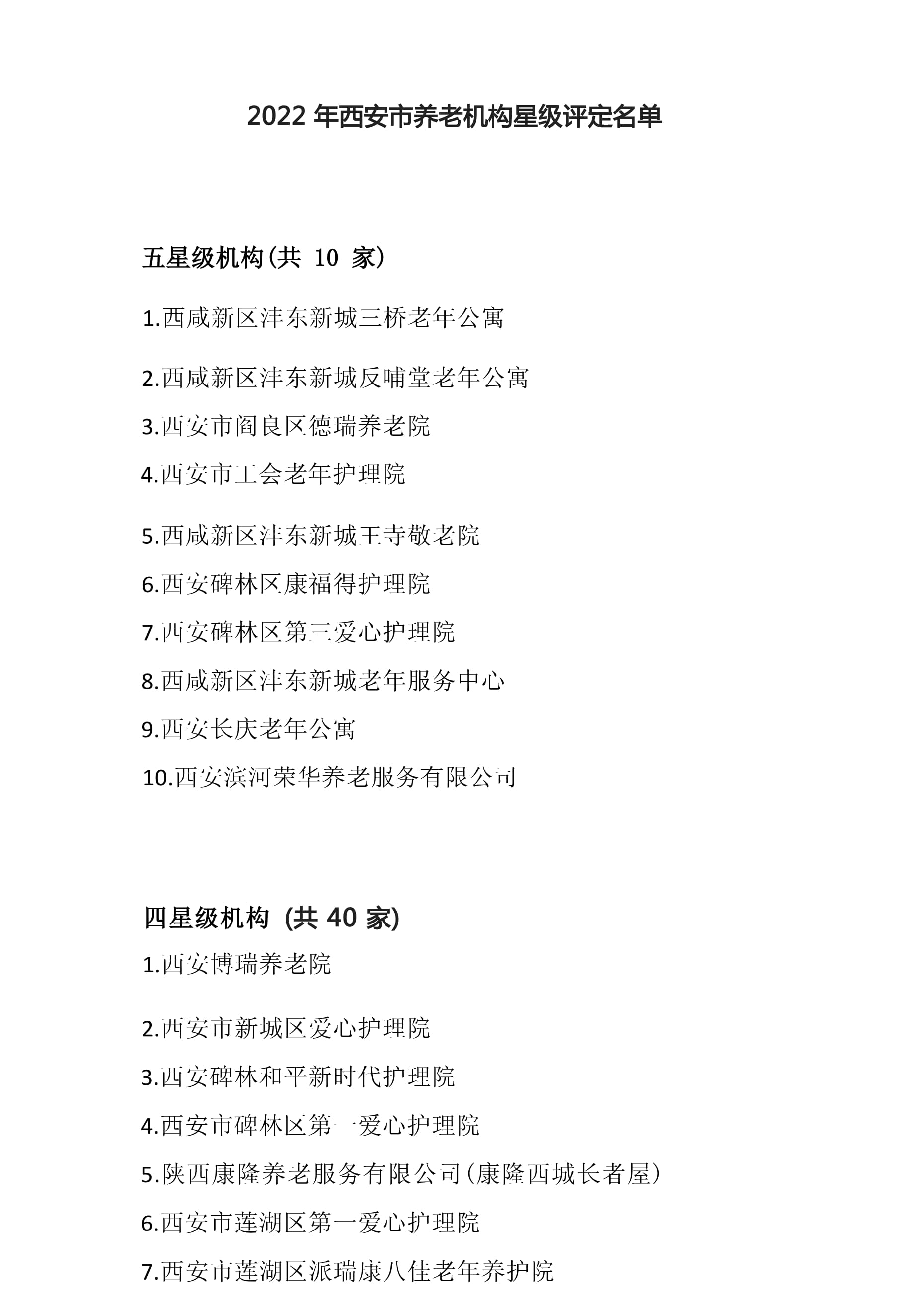 西安十大养老院2025年排行榜前十名榜单出炉