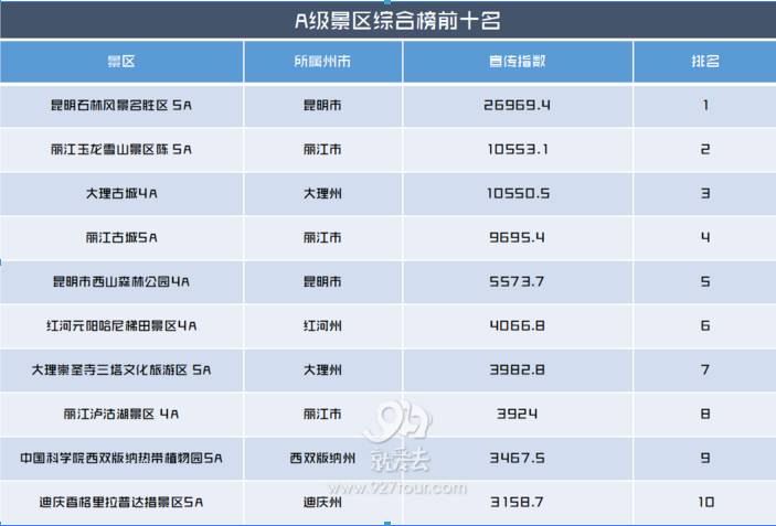 长春十大最美景点2025年排行榜前十名榜单出炉