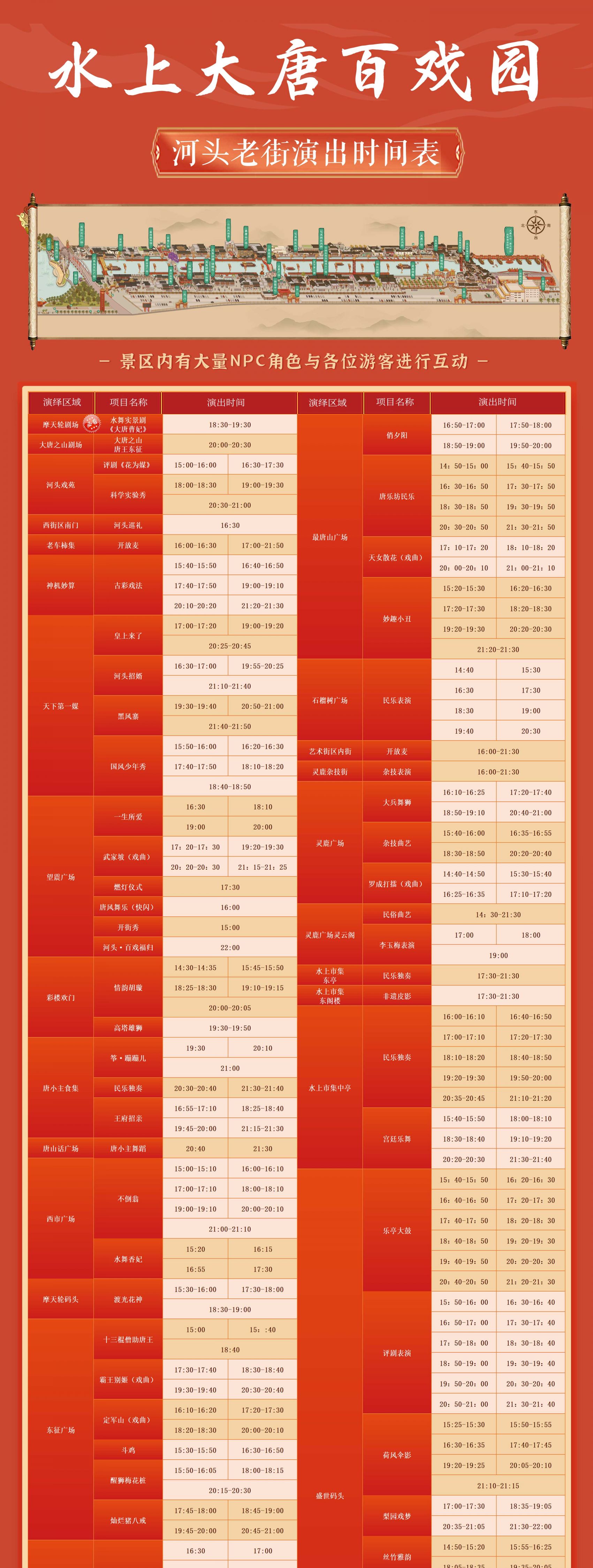 唐山十大商业街2025年排行榜前十名榜单出炉