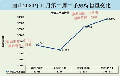唐山十大商业街2025年排行榜前十名榜单出炉