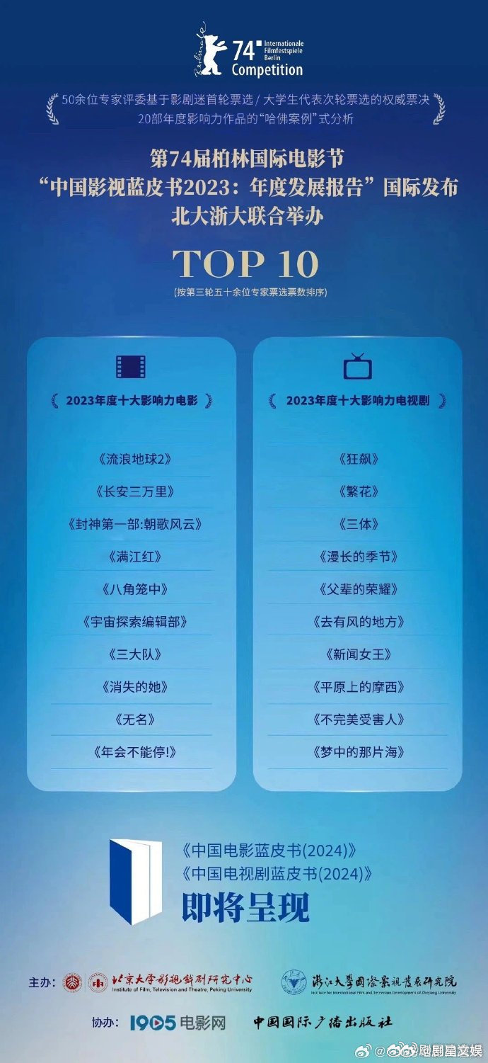 中国最经典十大宫斗剧2025年排行榜前十名榜单出炉