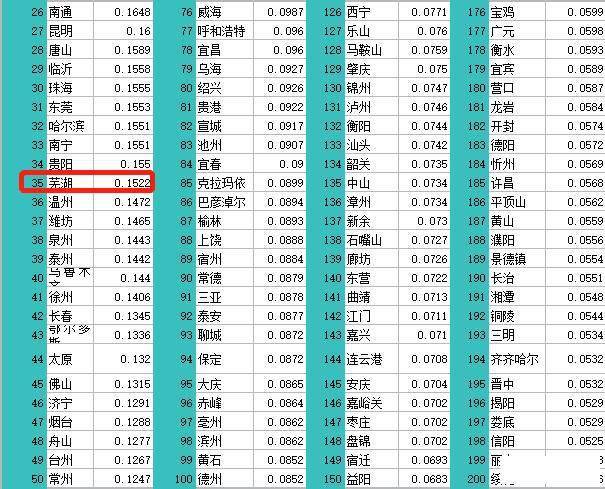 中国最经典十大宫斗剧2025年排行榜前十名榜单出炉