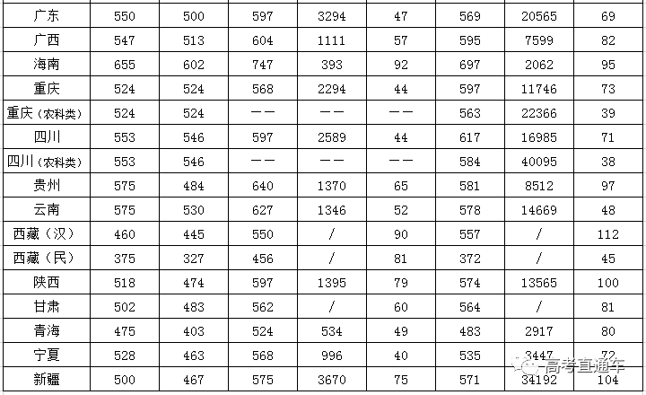 中国十大国学大师2025年排行榜前十名榜单出炉