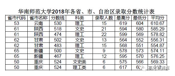 中国十大国学大师2025年排行榜前十名榜单出炉 中国十大国学大师2025年排行榜前十名榜单出炉
