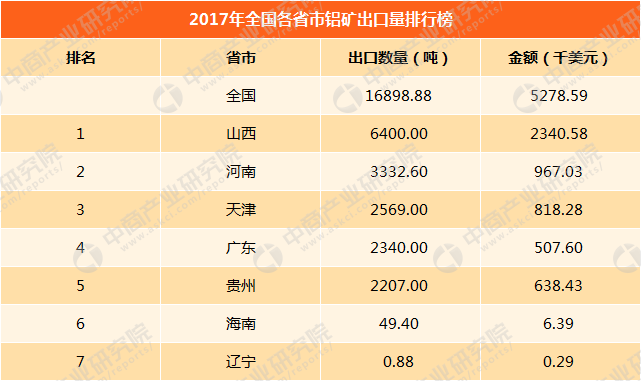 重庆十大产业园区2025年排行榜前十名榜单出炉