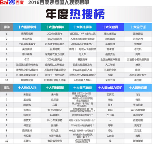 香港最新十大tvb电视剧2025年排行榜前十名榜单出炉