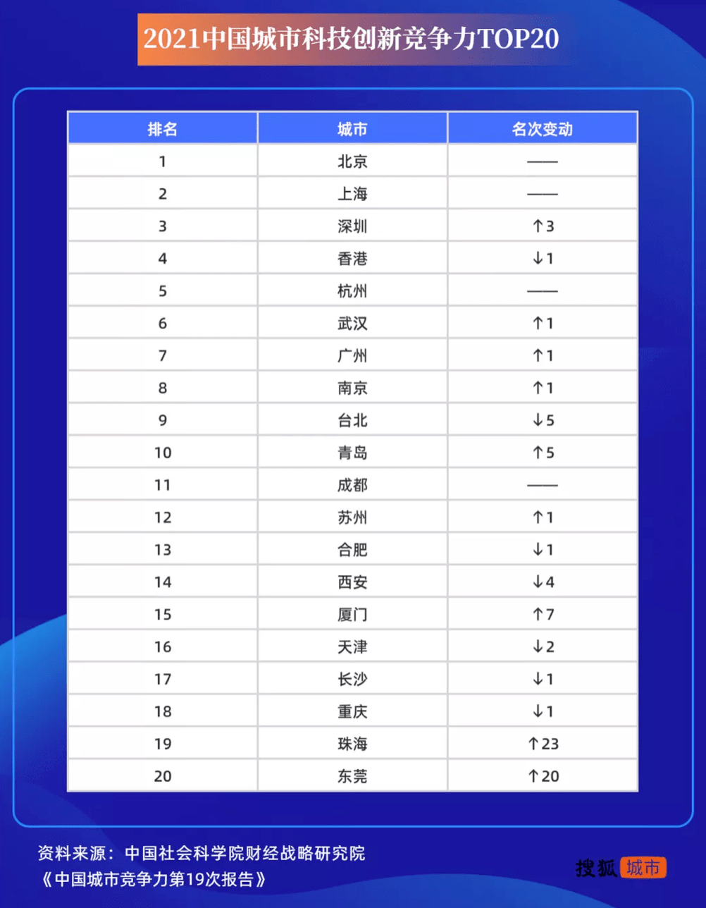 东莞十大仓库2025年排行榜前十名榜单出炉