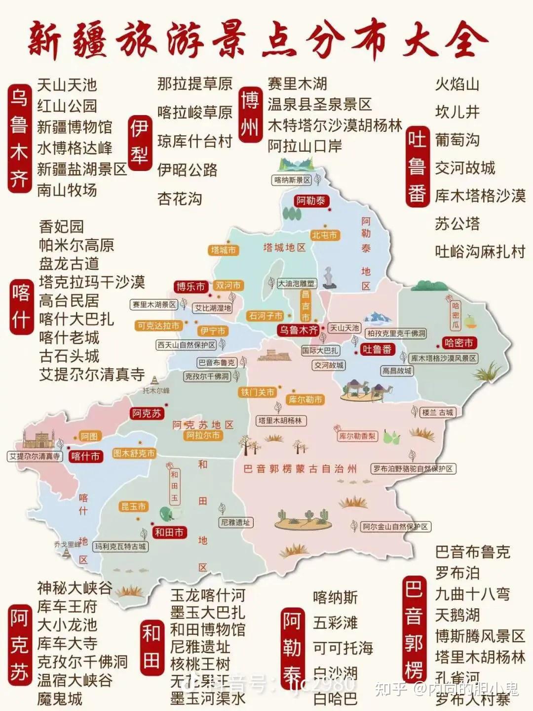 新疆十大适合露营的地方2025年排行榜前十名榜单出炉