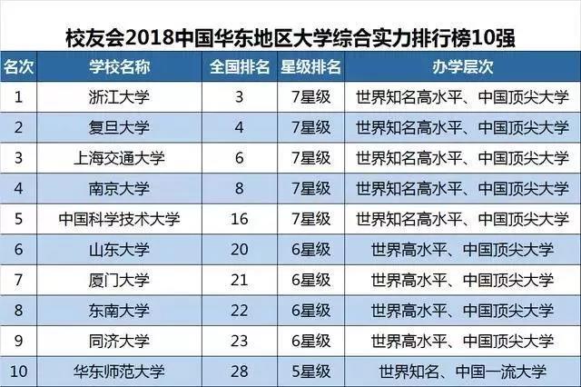 新疆十大适合露营的地方2025年排行榜前十名榜单出炉