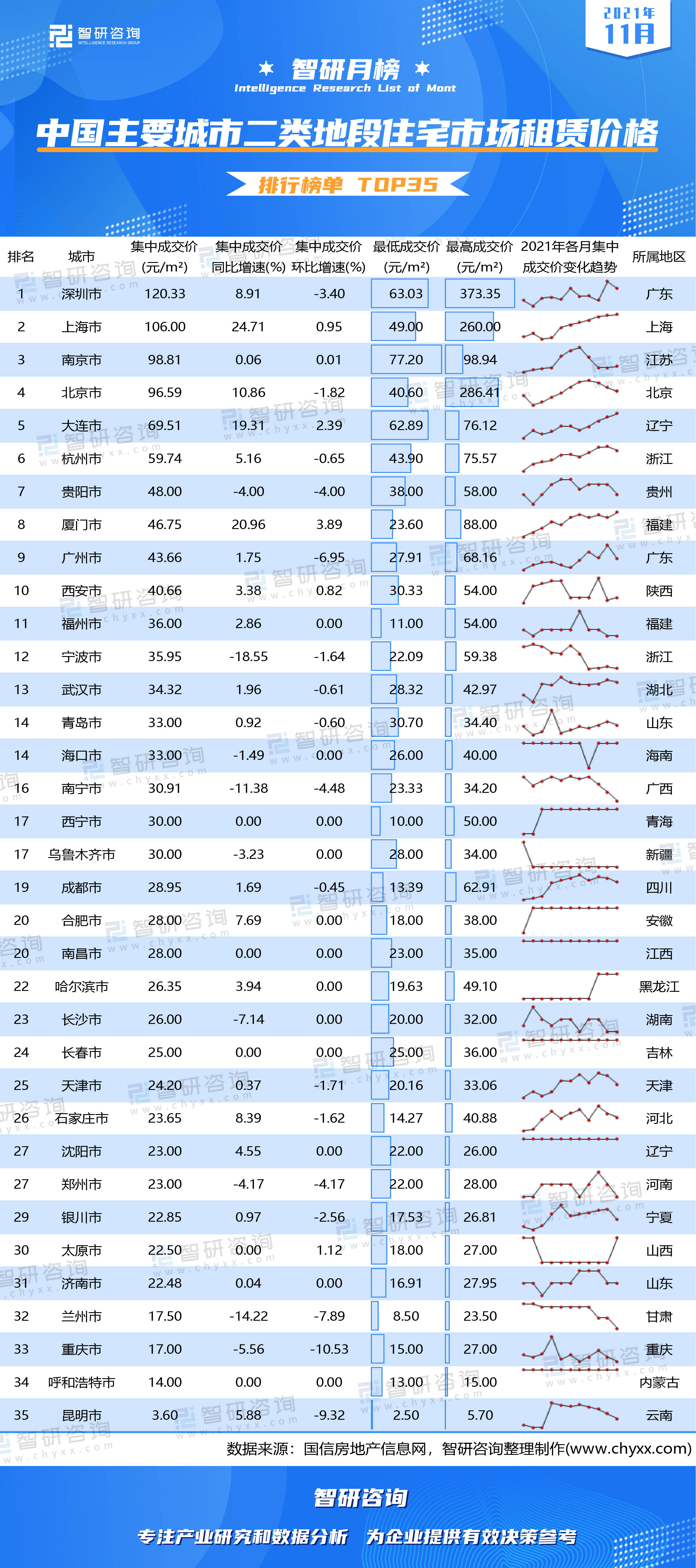 新疆十大适合露营的地方2025年排行榜前十名榜单出炉