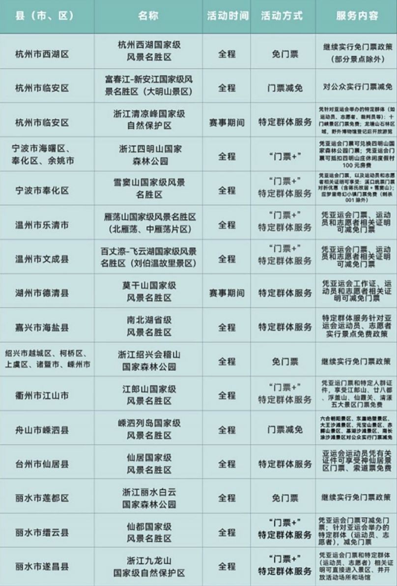 嘉兴十大端午旅游景点2025年排行榜前十名榜单出炉