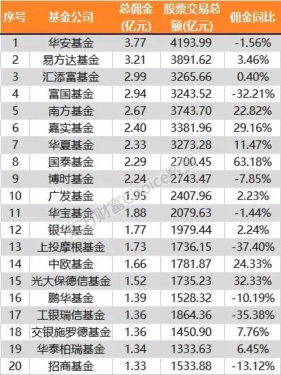 大理十大租车公司2025年排行榜前十名榜单出炉