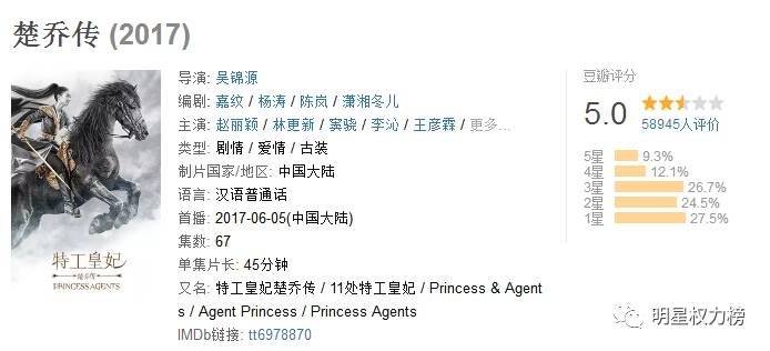 东野圭吾十大经典小说2025年排行榜前十名榜单出炉