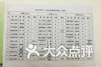 上海市十大小学2025年排行榜前十名榜单出炉