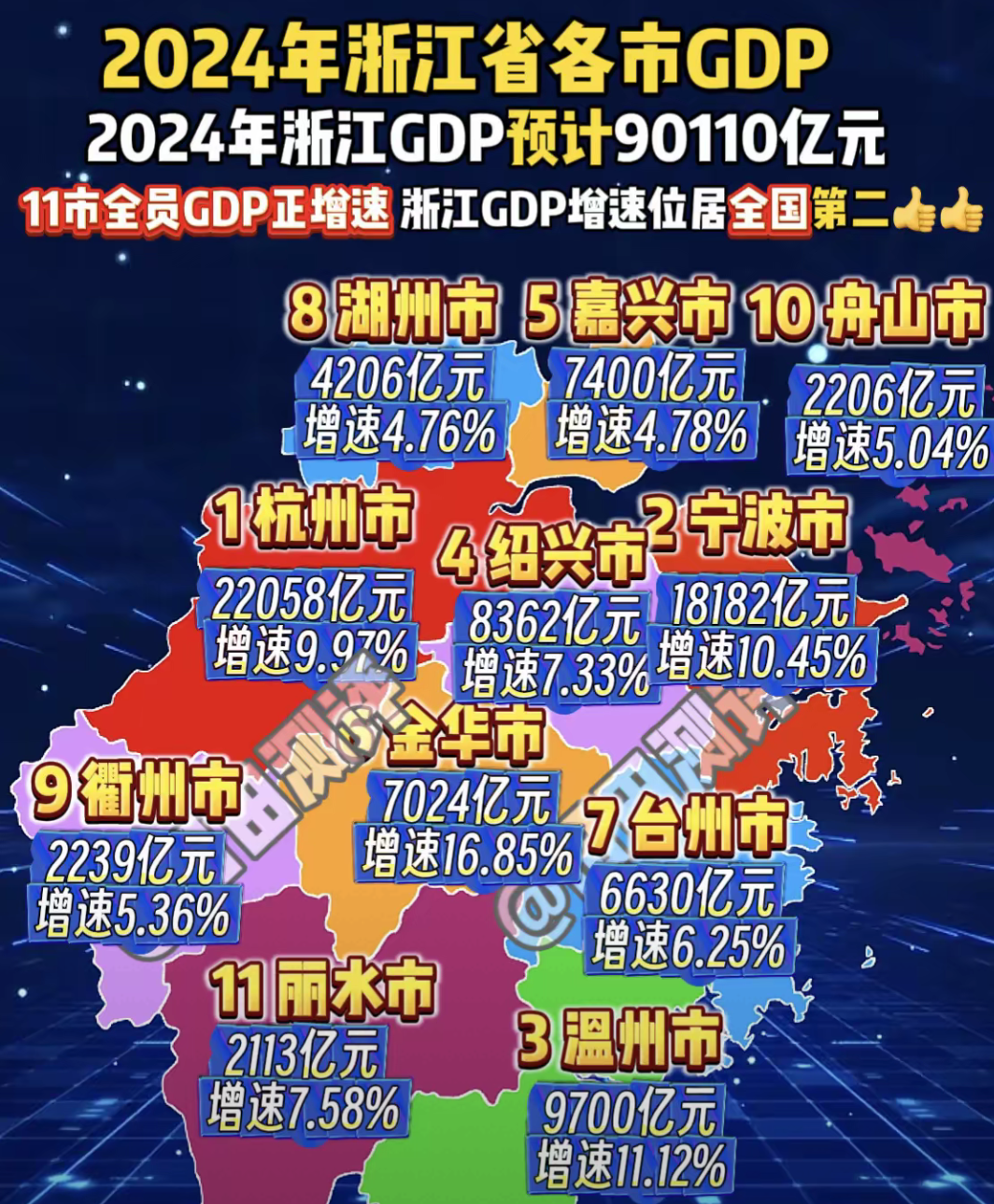 浙江十大城市名片2025年排行榜前十名榜单出炉