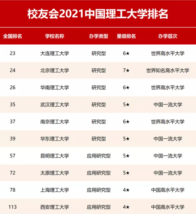 太原十大商业街2025年排行榜前十名榜单出炉