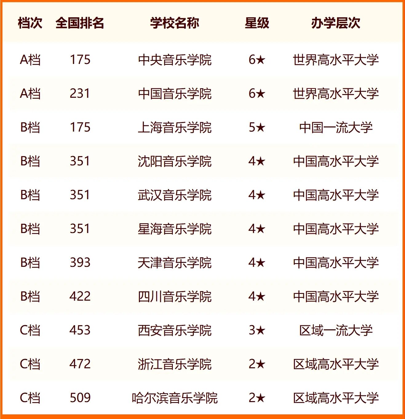 中国十大传统音乐非遗项目2025年排行榜前十名榜单出炉