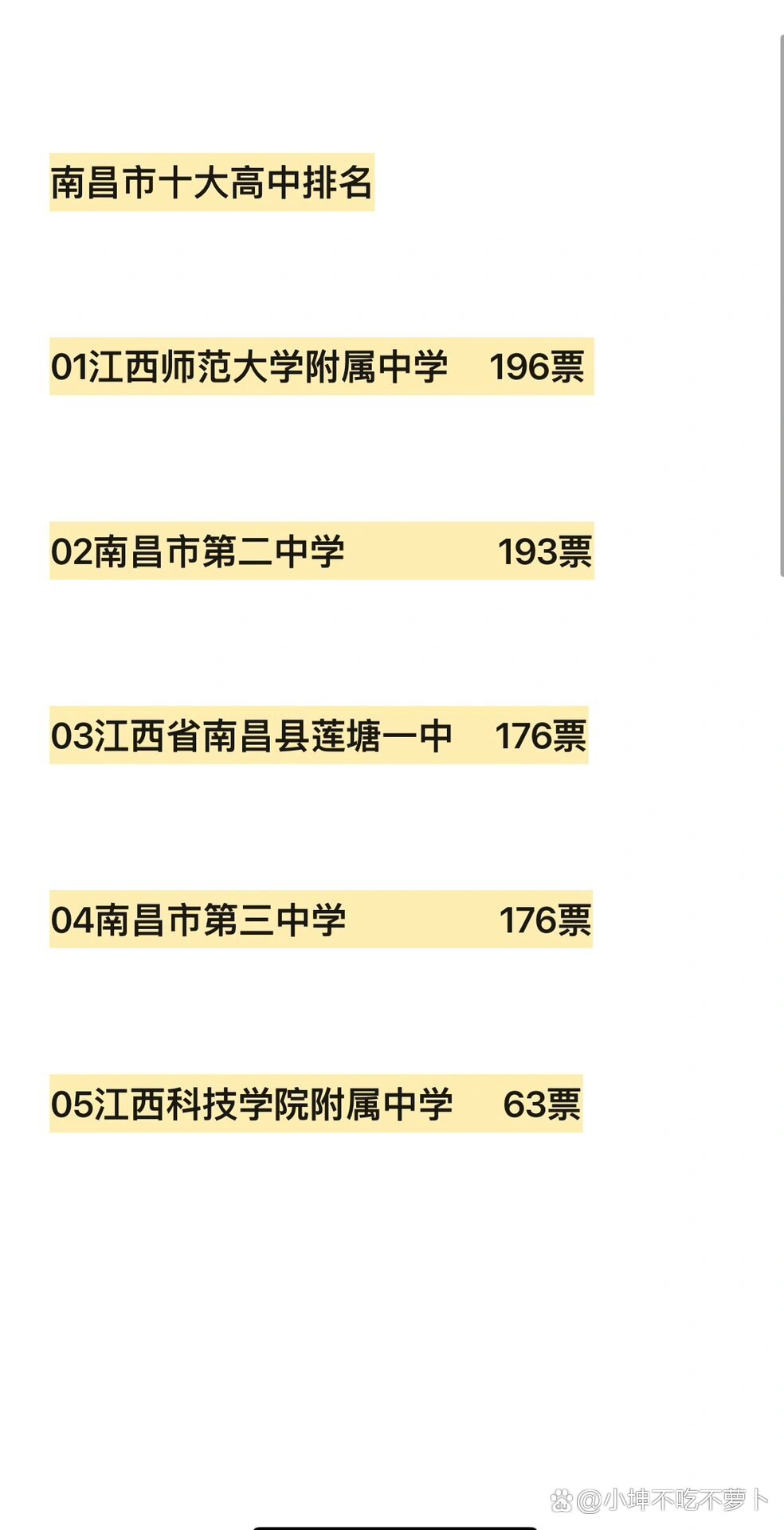 南昌十大银杏观赏地2025年排行榜前十名榜单出炉