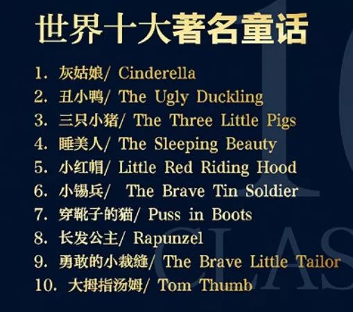 世界最经典十大童话故事书2025年排行榜前十名榜单出炉