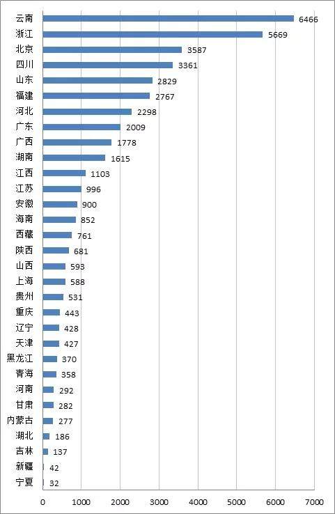 常州十大最美民宿2025年排行榜前十名榜单出炉