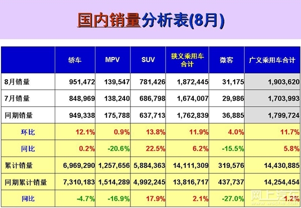 2019年国产车销量2025年排行榜前十名榜单出炉 2019年国产车销量2025年排行榜前十名榜单出炉