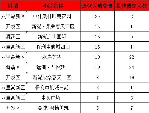 湖北十大最美景点2025年排行榜前十名榜单出炉