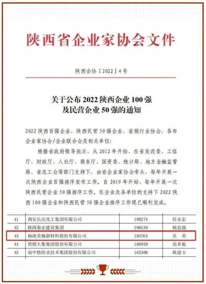陕西十大知名企业家2025年排行榜前十名榜单出炉 陕西十大知名企业家2025年排行榜前十名榜单出炉