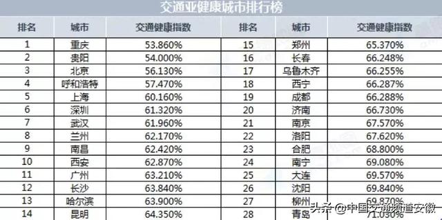 合肥十大清明旅游景点2025年排行榜前十名榜单出炉