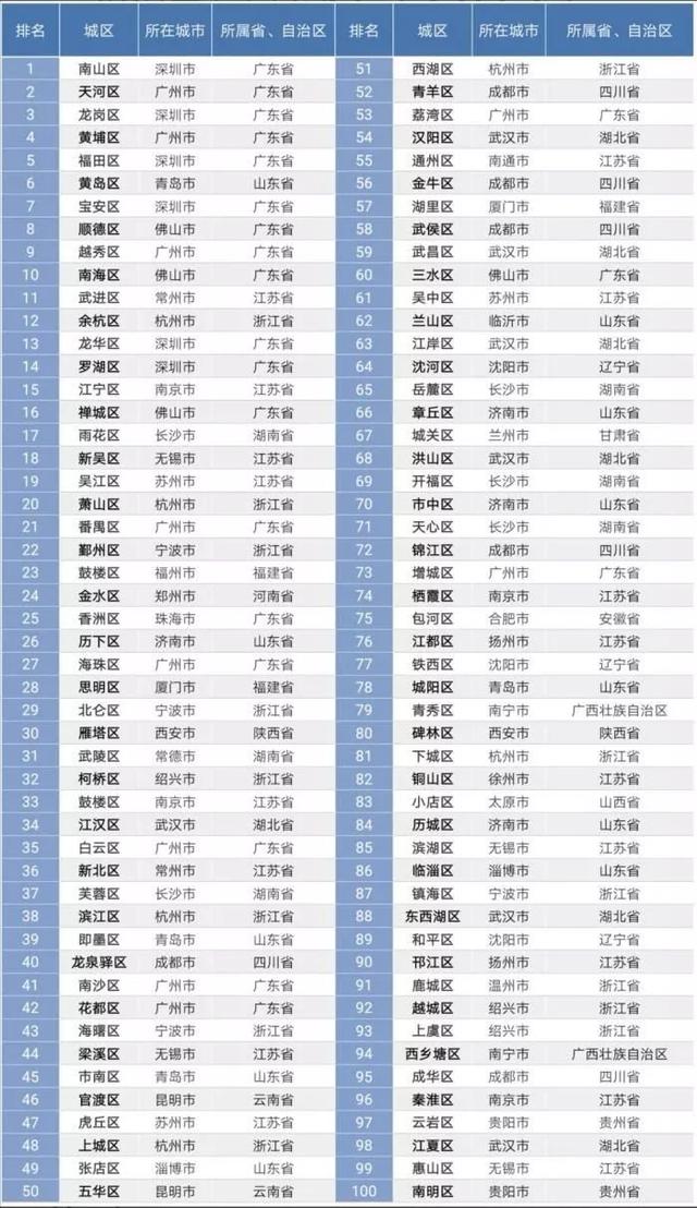 湖南10个著名景点2025年排行榜前十名榜单出炉
