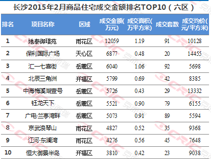 长沙十大圣诞旅游景点2025年排行榜前十名榜单出炉 长沙十大圣诞旅游景点2025年排行榜前十名榜单出炉