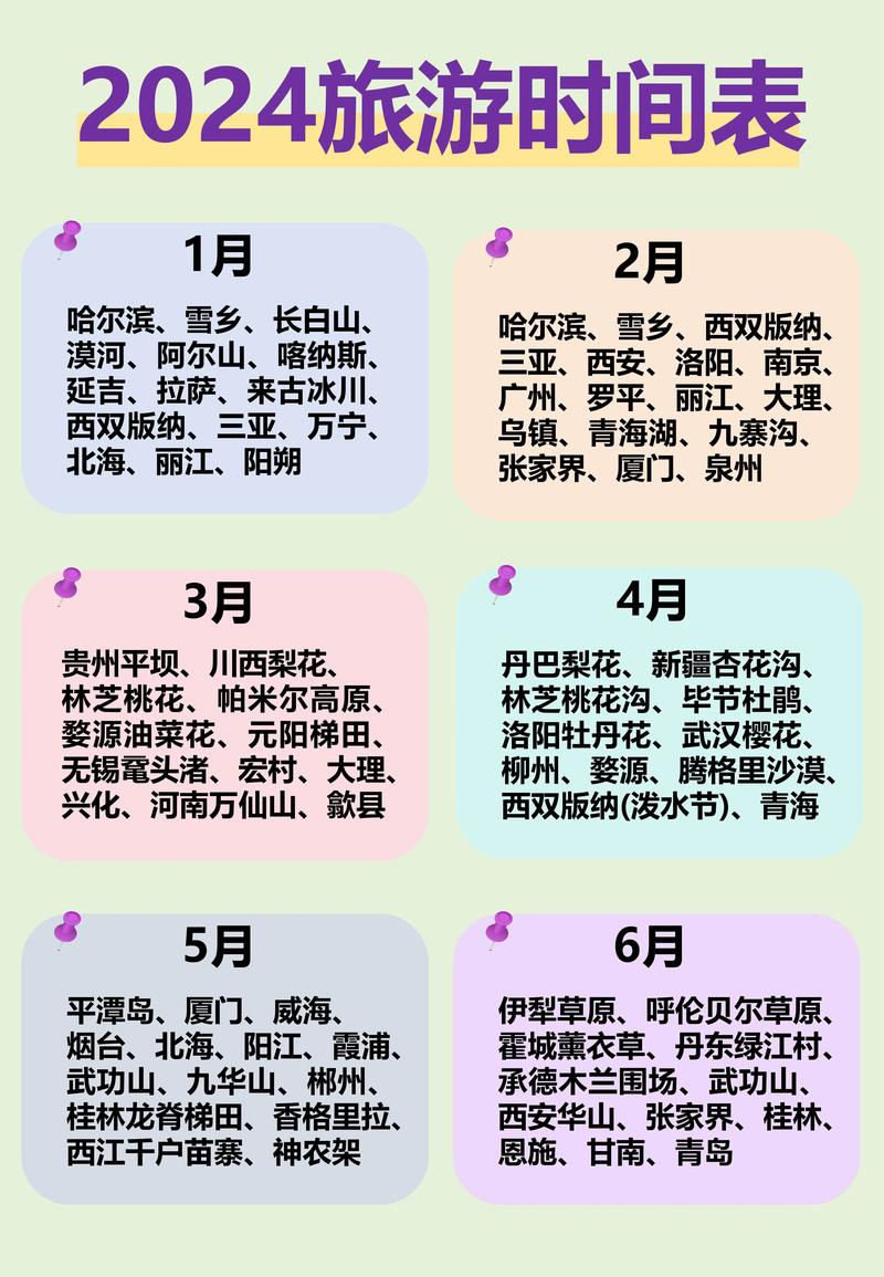 国内适合3月份去玩的景点2025年排行榜前十名榜单出炉