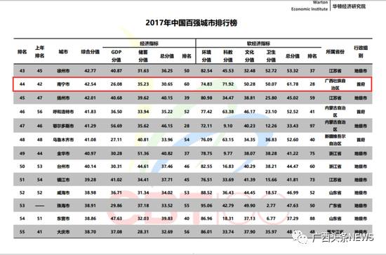 广州十大适合露营的地方2025年排行榜前十名榜单出炉