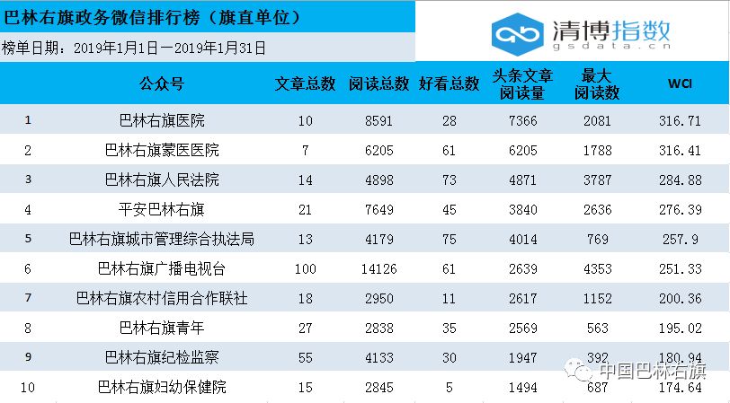 昆明十大游乐园2025年排行榜前十名榜单出炉