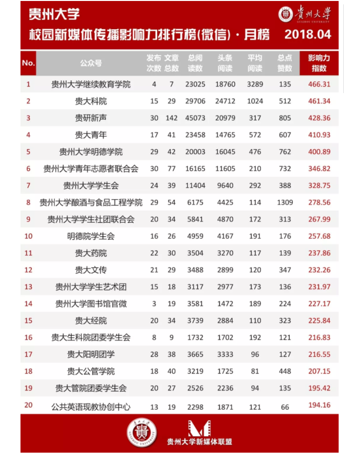 贵州省十大初中2025年排行榜前十名榜单出炉