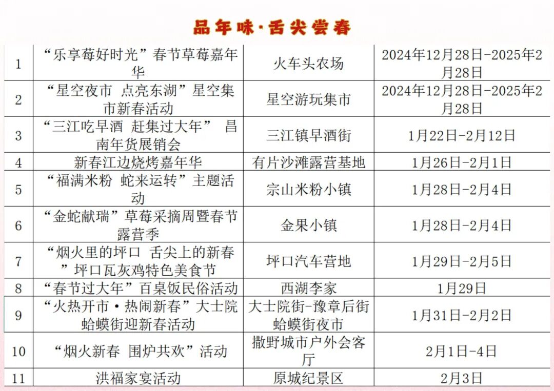 南昌十大冬季旅游好去处2025年排行榜前十名榜单出炉
