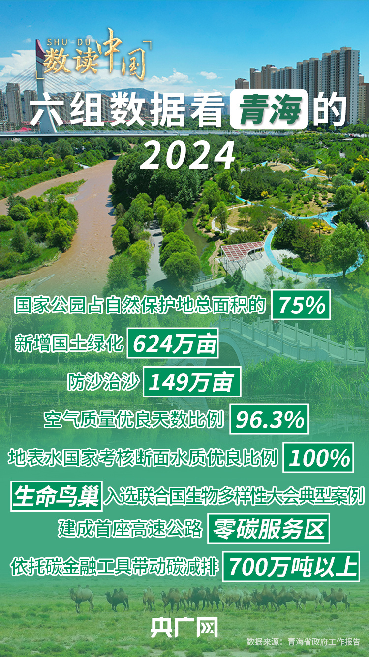 青海十大赏花胜地2025年排行榜前十名榜单出炉