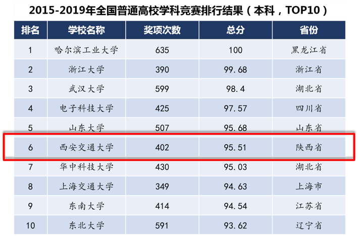 2022年十大热门悬疑剧2025年排行榜前十名榜单出炉 2022年十大热门悬疑剧2025年排行榜前十名榜单出炉