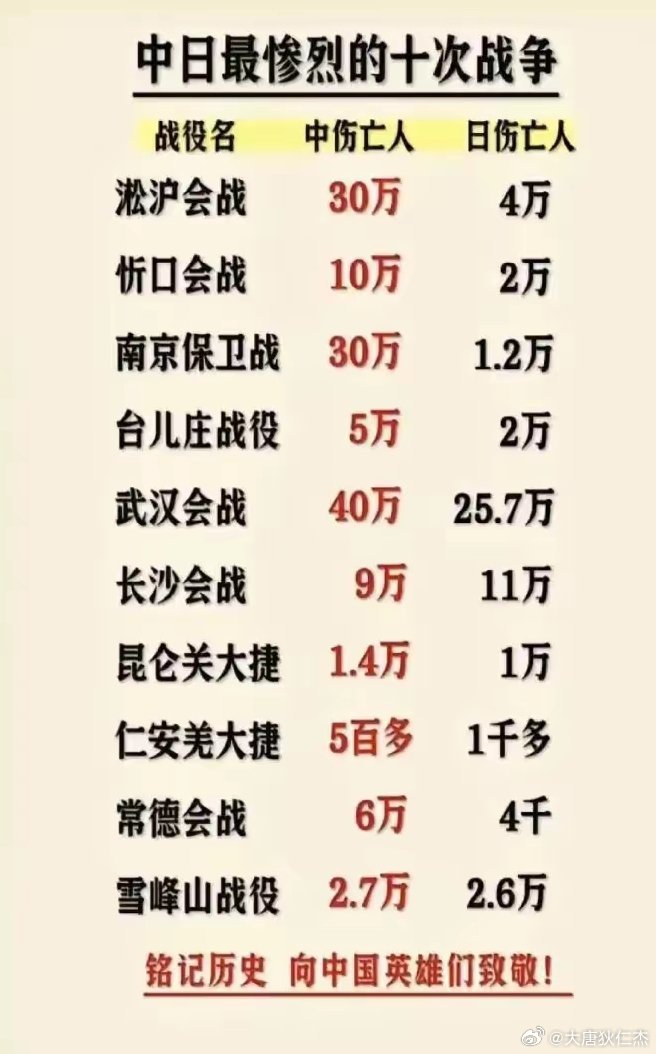 最经典的10个抗日故事2025年排行榜前十名榜单出炉